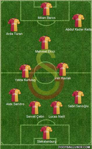 Galatasaray SK Formation 2011