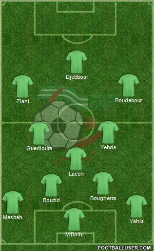 Algeria Formation 2011
