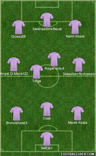 Football Manager Team Formation 2011