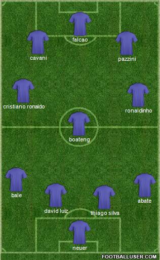 Dream Team Formation 2011