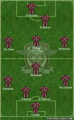 AFC Rapid Bucharest Formation 2011