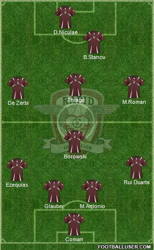 AFC Rapid Bucharest 4-1-3-2 football formation