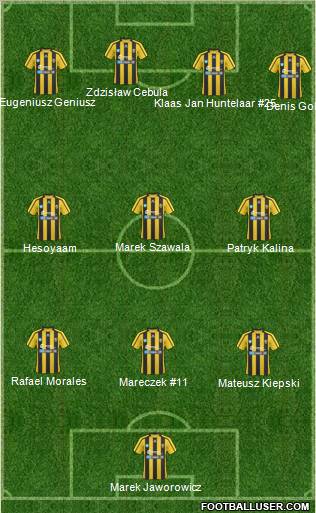 Ruch Radzionkow Formation 2011
