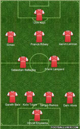 Arsenal Formation 2011