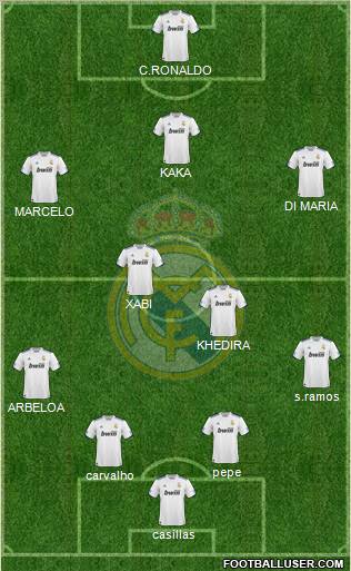 Real Madrid C.F. Formation 2011