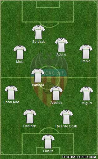 Valencia C.F., S.A.D. Formation 2011