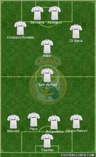 Real Madrid C.F. Formation 2011