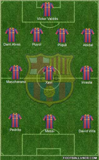 F.C. Barcelona Formation 2011