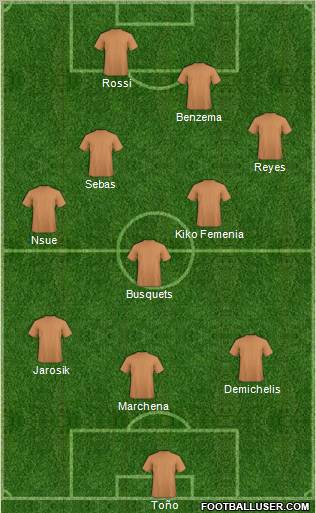 Football Manager Team Formation 2011