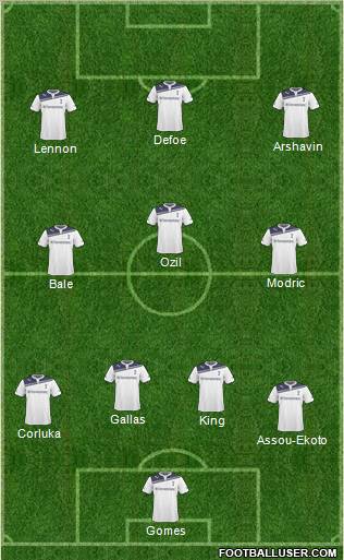 Tottenham Hotspur Formation 2011