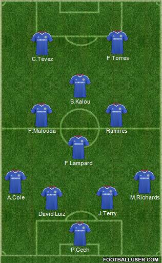 Chelsea Formation 2011