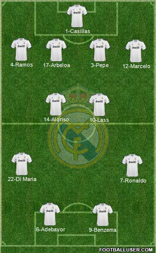 Real Madrid C.F. Formation 2011