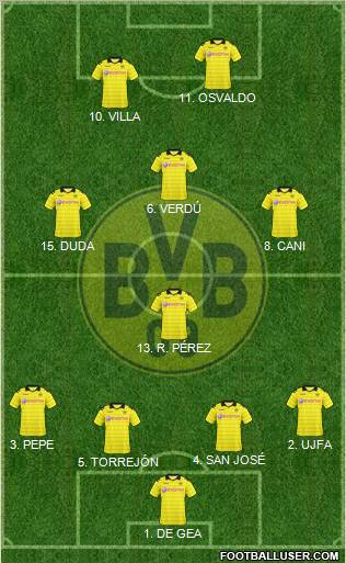 Borussia Dortmund Formation 2011