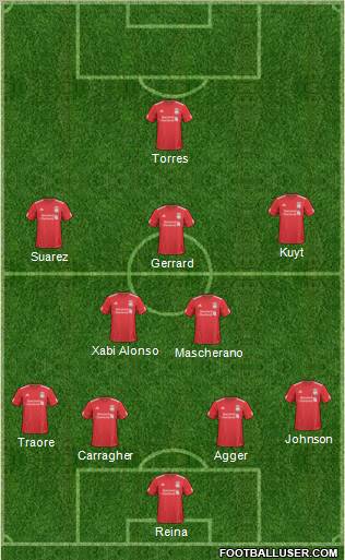 Liverpool Formation 2011