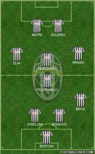 Juventus Formation 2011