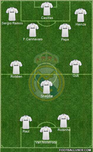 Real Madrid C.F. Formation 2011