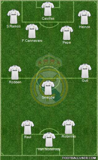 Real Madrid C.F. Formation 2011