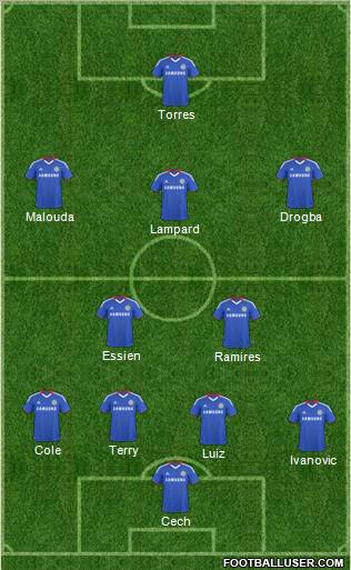 Chelsea Formation 2011