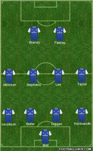Oldham Athletic Formation 2011