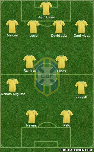 Brazil Formation 2011