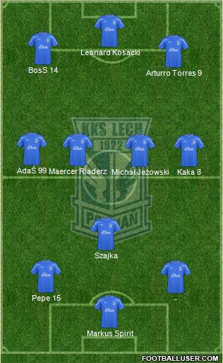 Lech Poznan Formation 2011