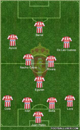 Real Sporting S.A.D. Formation 2011