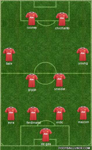Manchester United Formation 2011