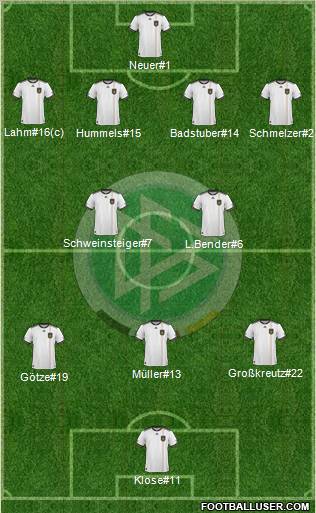 Germany Formation 2011