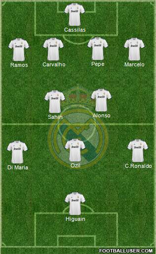 Real Madrid C.F. Formation 2011