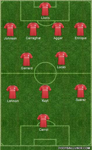 Liverpool Formation 2011