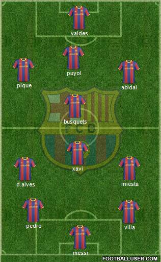 F.C. Barcelona Formation 2011