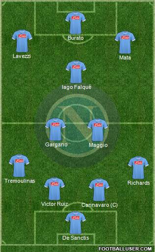 Napoli Formation 2011