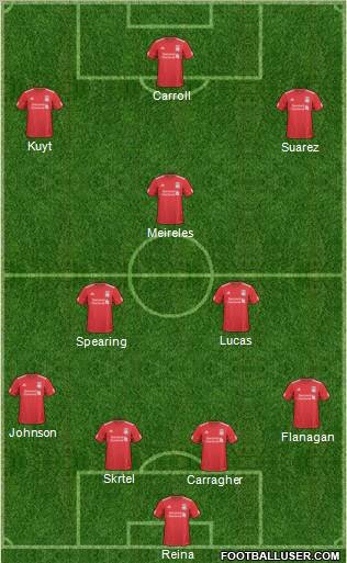 Liverpool Formation 2011