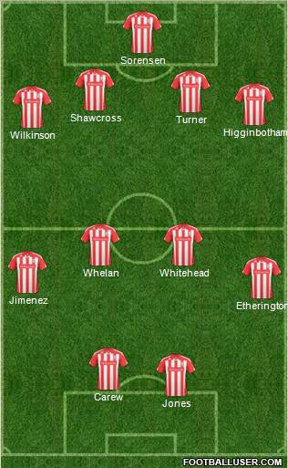 Stoke City Formation 2011