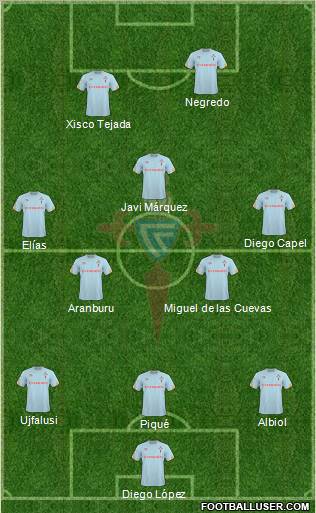 R.C. Celta S.A.D. Formation 2011