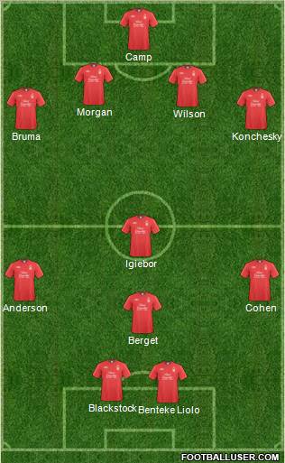 Nottingham Forest Formation 2011