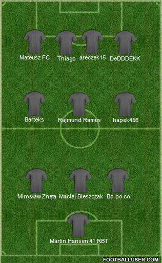 Cerezo Osaka Formation 2011