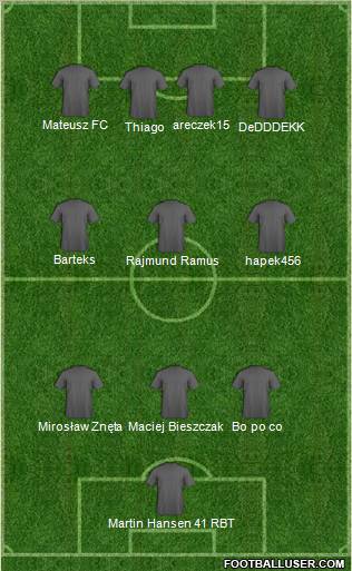 Cerezo Osaka football formation