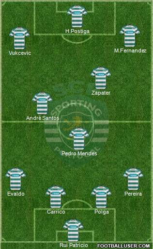 Sporting Clube de Portugal - SAD Formation 2011