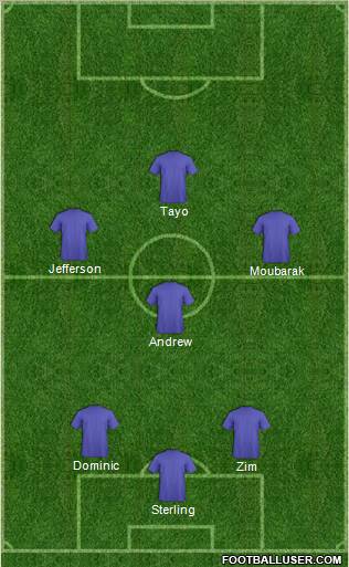 Dream Team Formation 2011