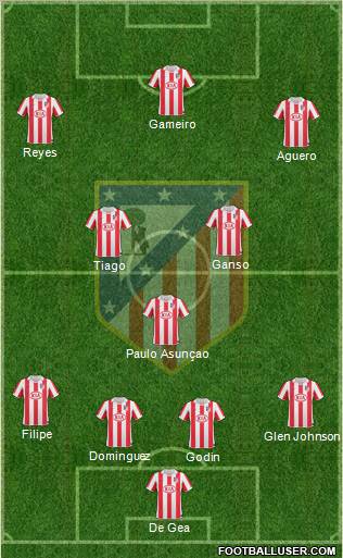 C. Atlético Madrid S.A.D. Formation 2011