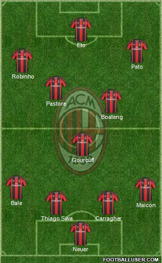 A.C. Milan Formation 2011