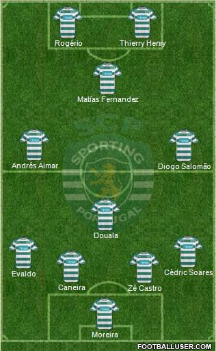 Sporting Clube de Portugal - SAD Formation 2011
