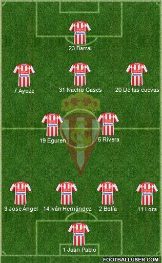 Real Sporting S.A.D. Formation 2011