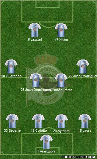 R.C. Deportivo de La Coruña S.A.D. Formation 2011