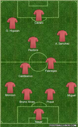 Football Manager Team Formation 2011