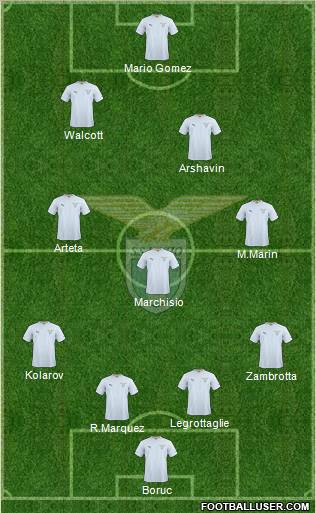 S.S. Lazio Formation 2011