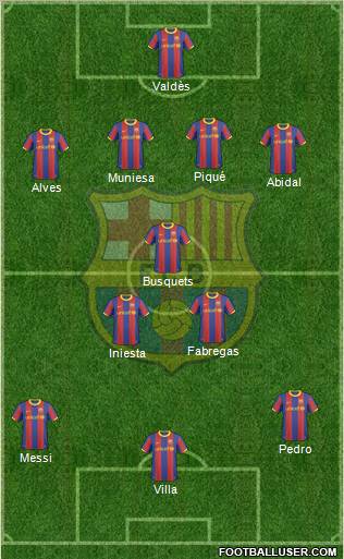 F.C. Barcelona Formation 2011