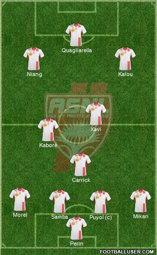 A.S. Nancy Lorraine football formation