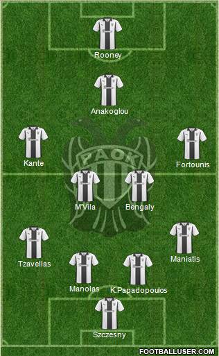 AS PAOK Salonika football formation